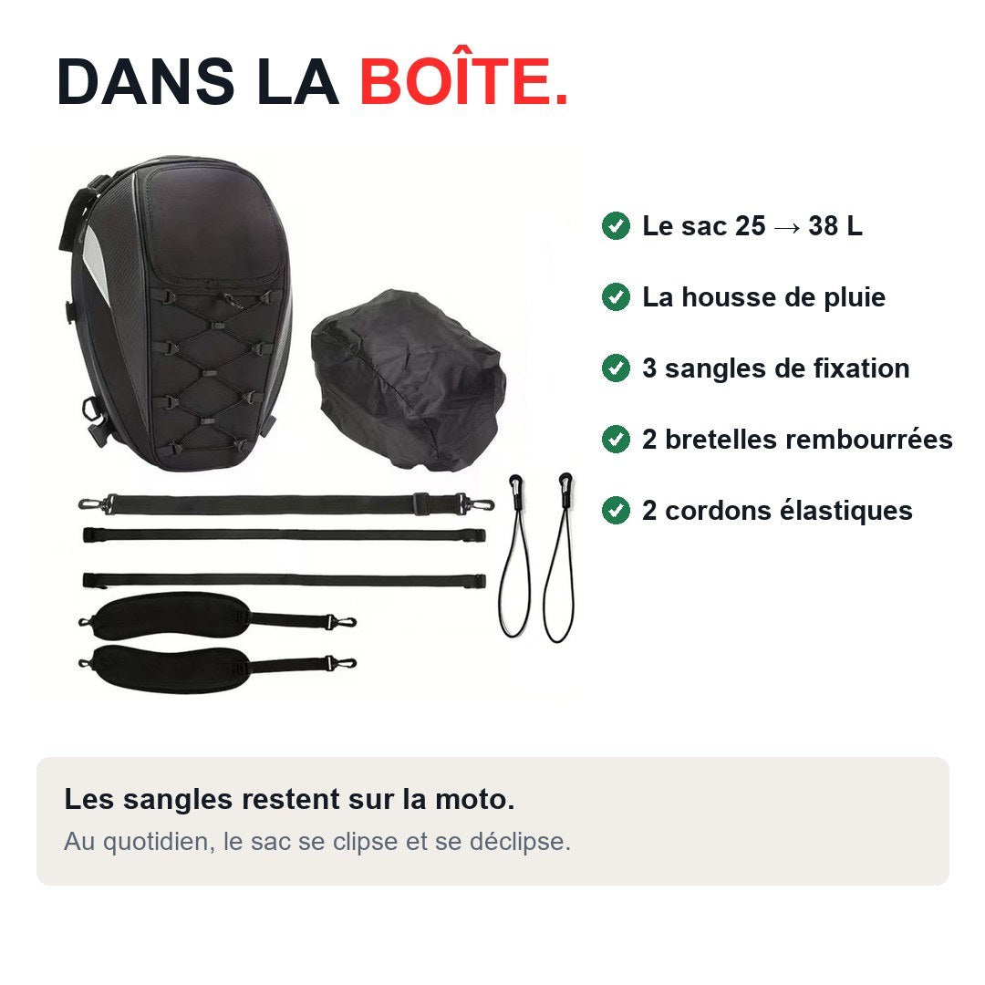 Le contenu de la boîte : le sac, sa housse de pluie, 3 sangles, 2 bretelles et 2 cordons élastiques