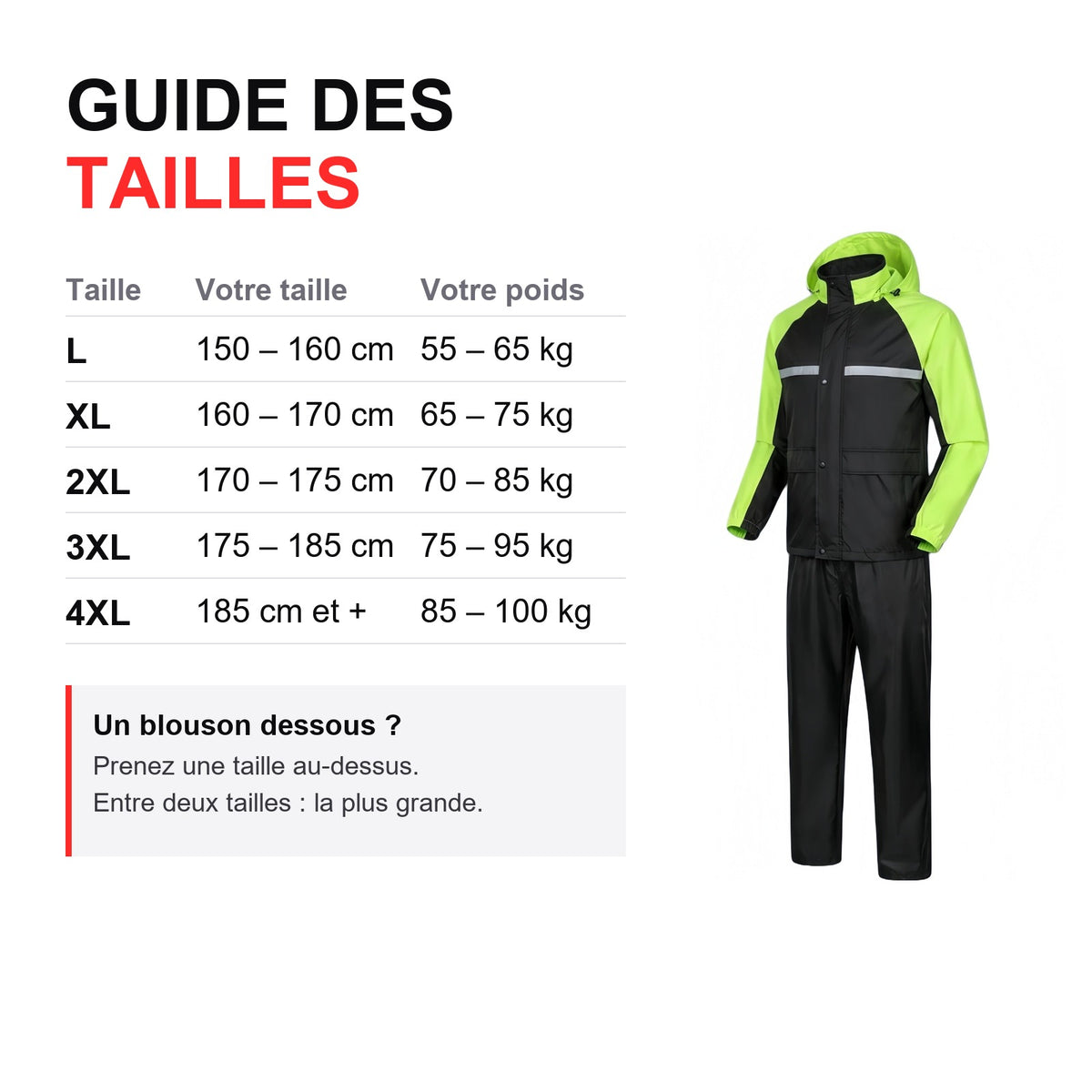 Reflective Motorcycle Rain Jacket and Pants Set — Les tailles