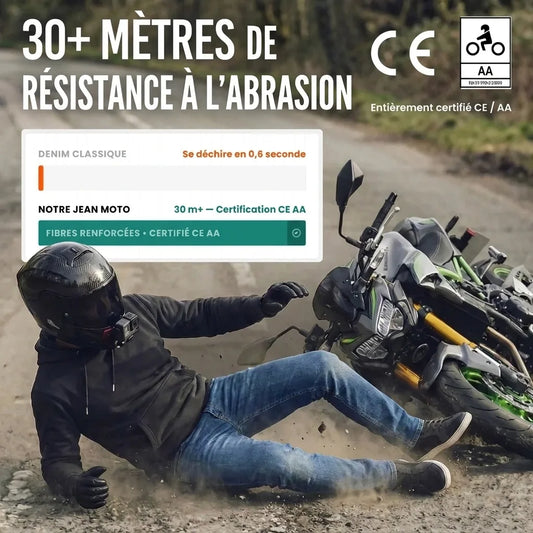 Jean Moto Homme Homologué AA — Coques Genoux et Hanches Incluses | ASFALT™