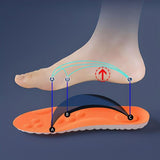 Semelles Orthopédiques – Support Voûte Plantaire Et Pied Plat - LE PRATIQUE DU MOTARD