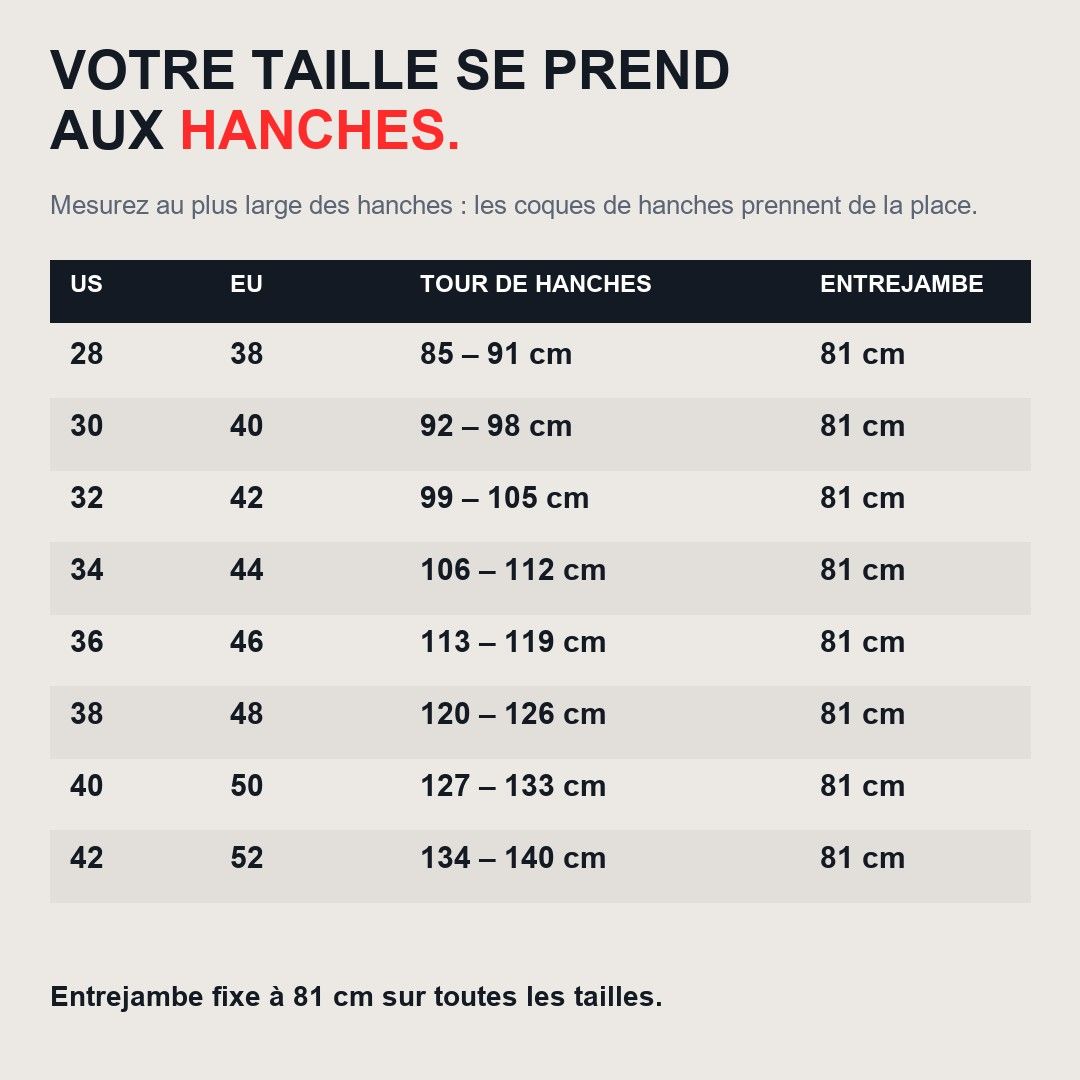 Guide des tailles du jean moto Asfalt au tour de hanches