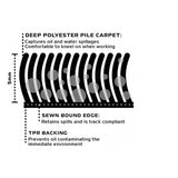Tapis d'Atelier Moto Oxford Sport 200x100cm — Garage Racing & Paddock