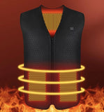Gilet chauffant moto - UrbanHeat™ - LE PRATIQUE DU MOTARD